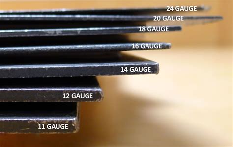 plate and sheet metal|plate vs sheet thickness.